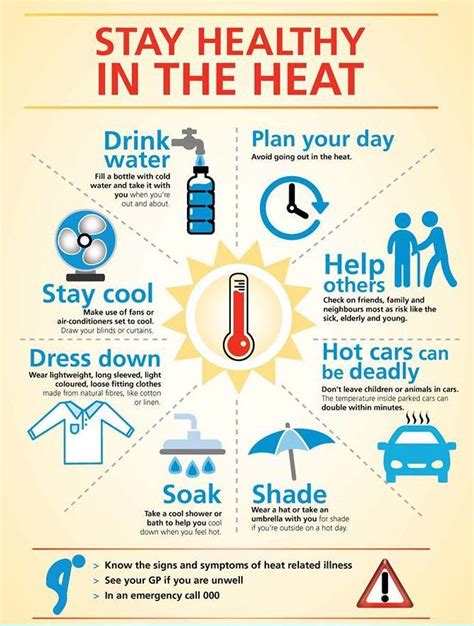 workplace summer heat safety tips